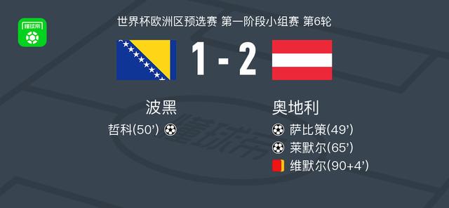 分钟, 一球 分钟, 一球