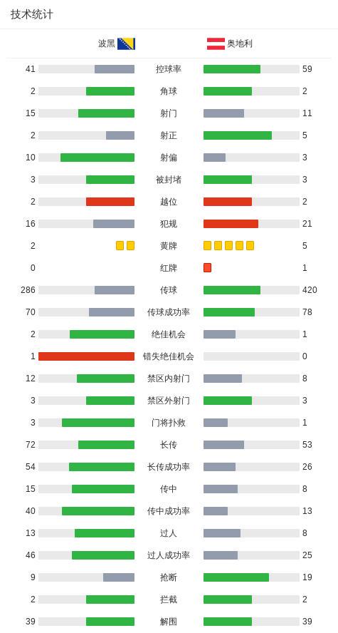 ws, 帮助球队再 ws, 帮助球队再